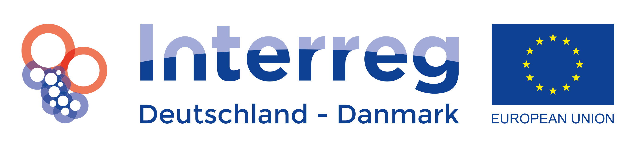 Interreg Deutschland-Danmark